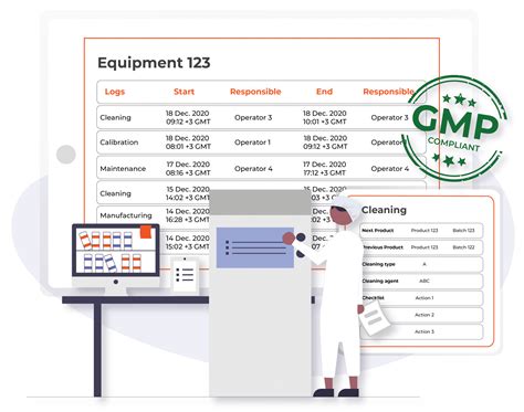 manufacturing logbook|Managing Your Manufacturing with Logbook Software .